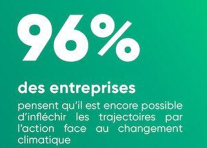 greenflex-2eme-edition-du-barometre-lcl-greenflex