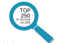 Top 250 des organisations Achats - Facilities, site du Facility management